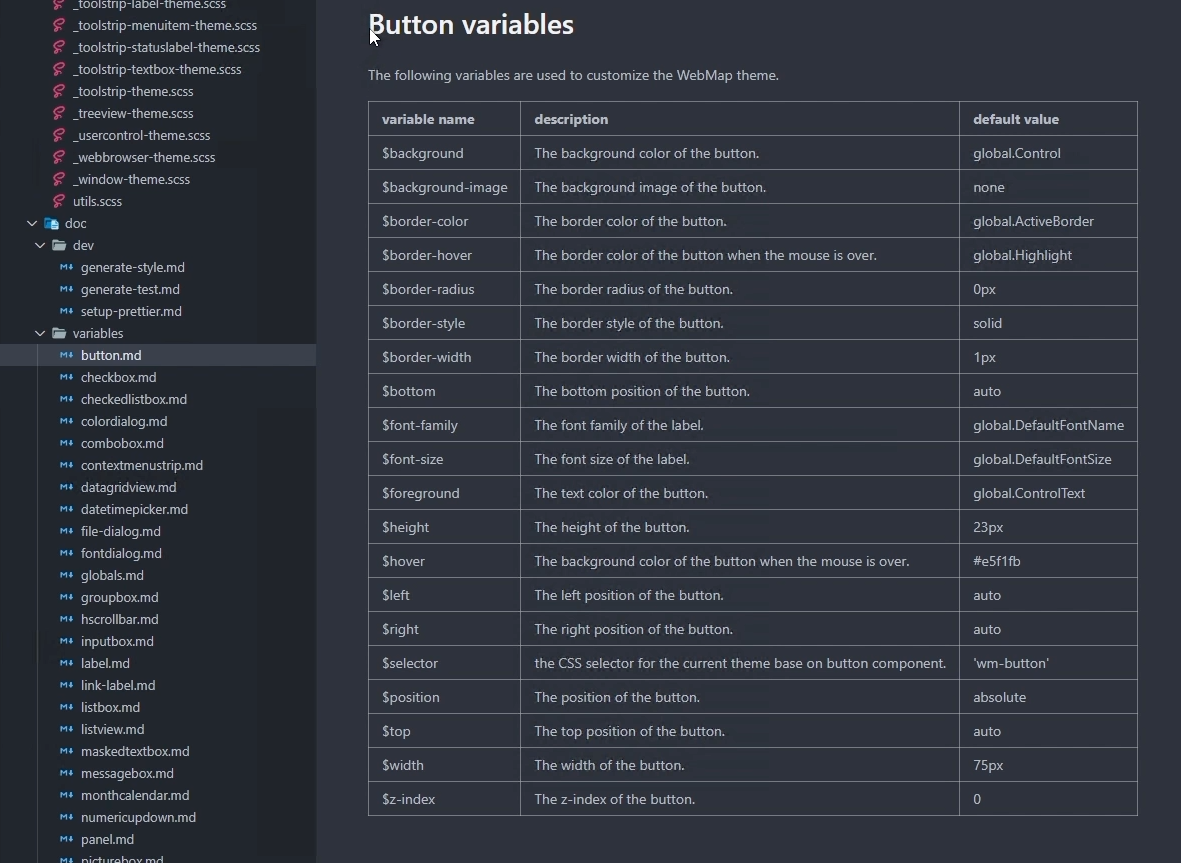 SASS variables