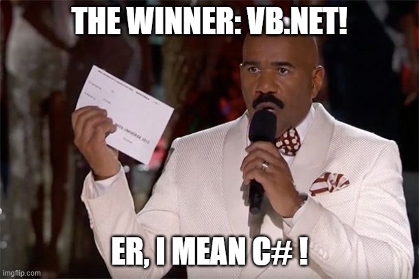 csharp wins