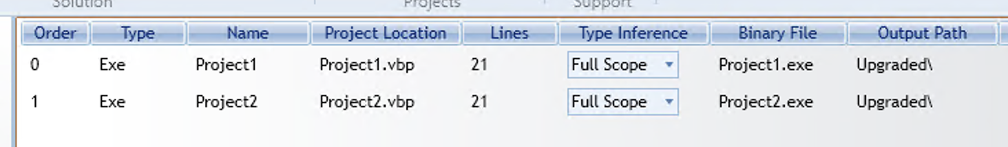 Screenshot of solutions, project and support tab