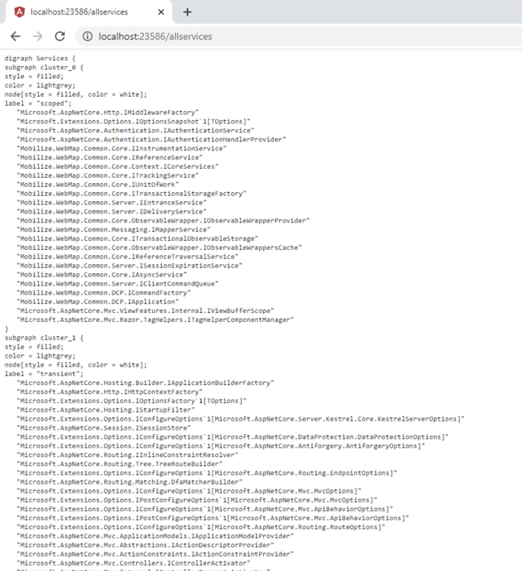 Screenshot of after the code is in place you should see this and can browse url