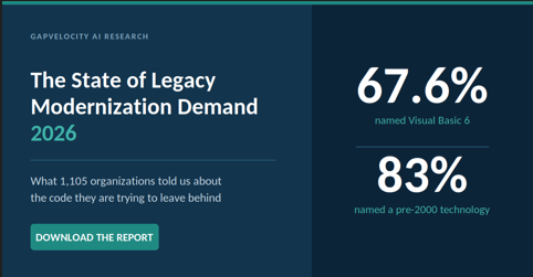 state of modernization thumbnail