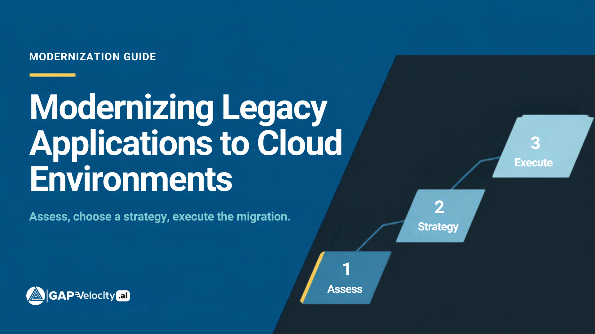 A Practical Guide to Modernizing Legacy Applications to Cloud Environments