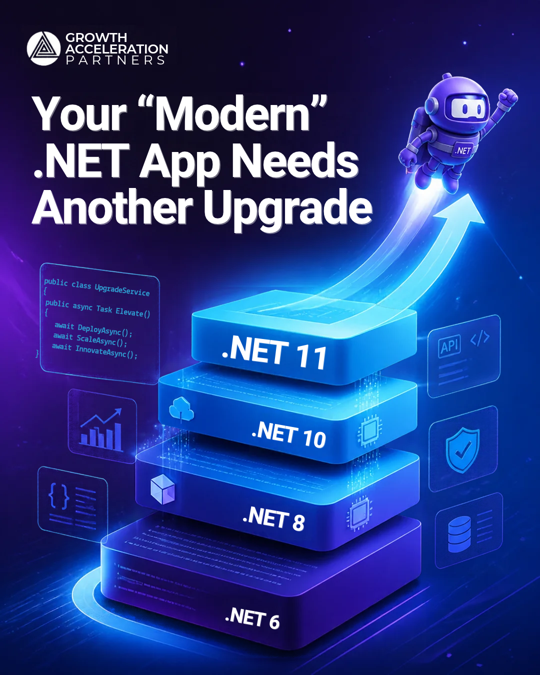 Congratulations, Your “Modern” .NET App Needs Another Upgrade