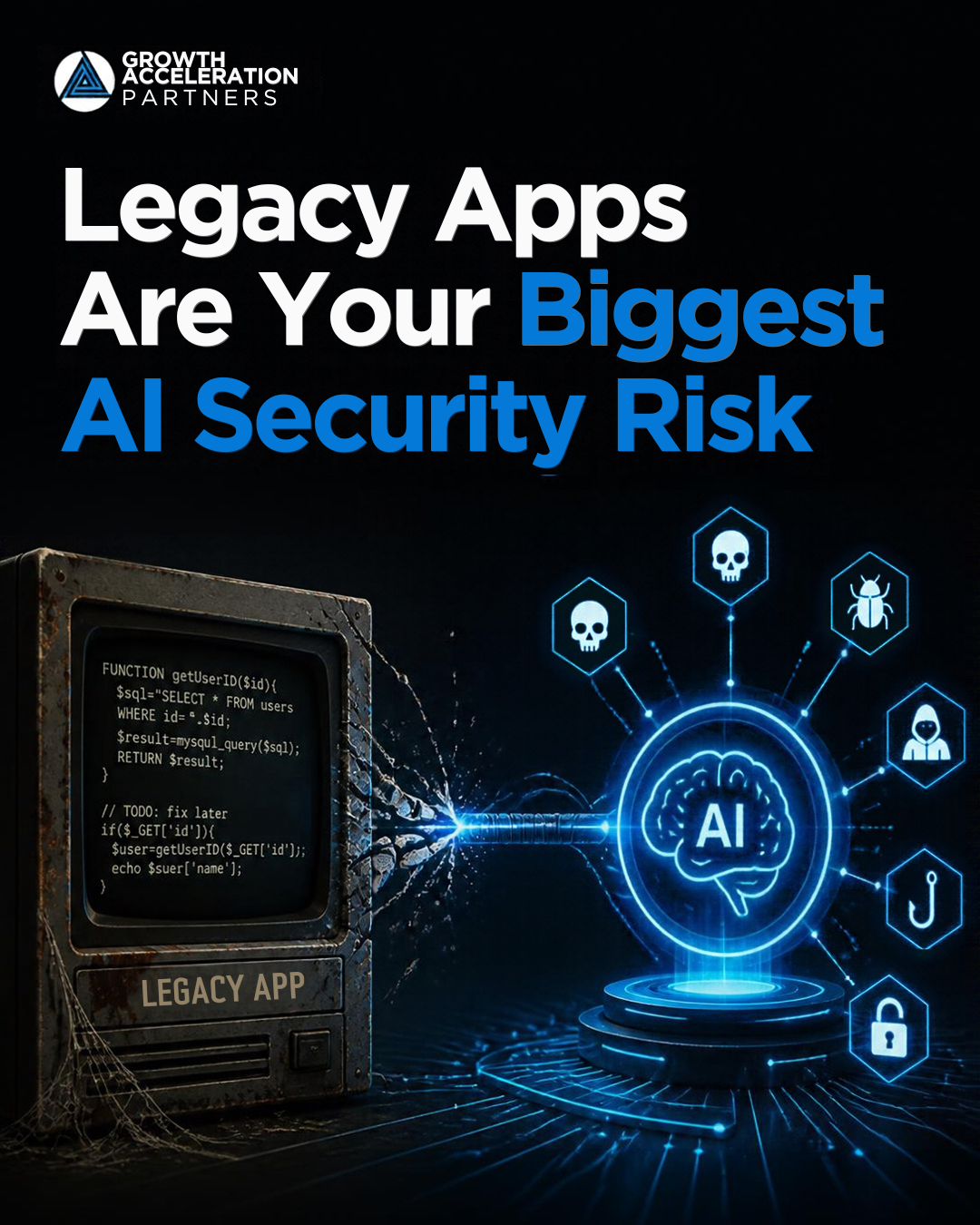 Legacy Apps Are Your Biggest AI Security Risk