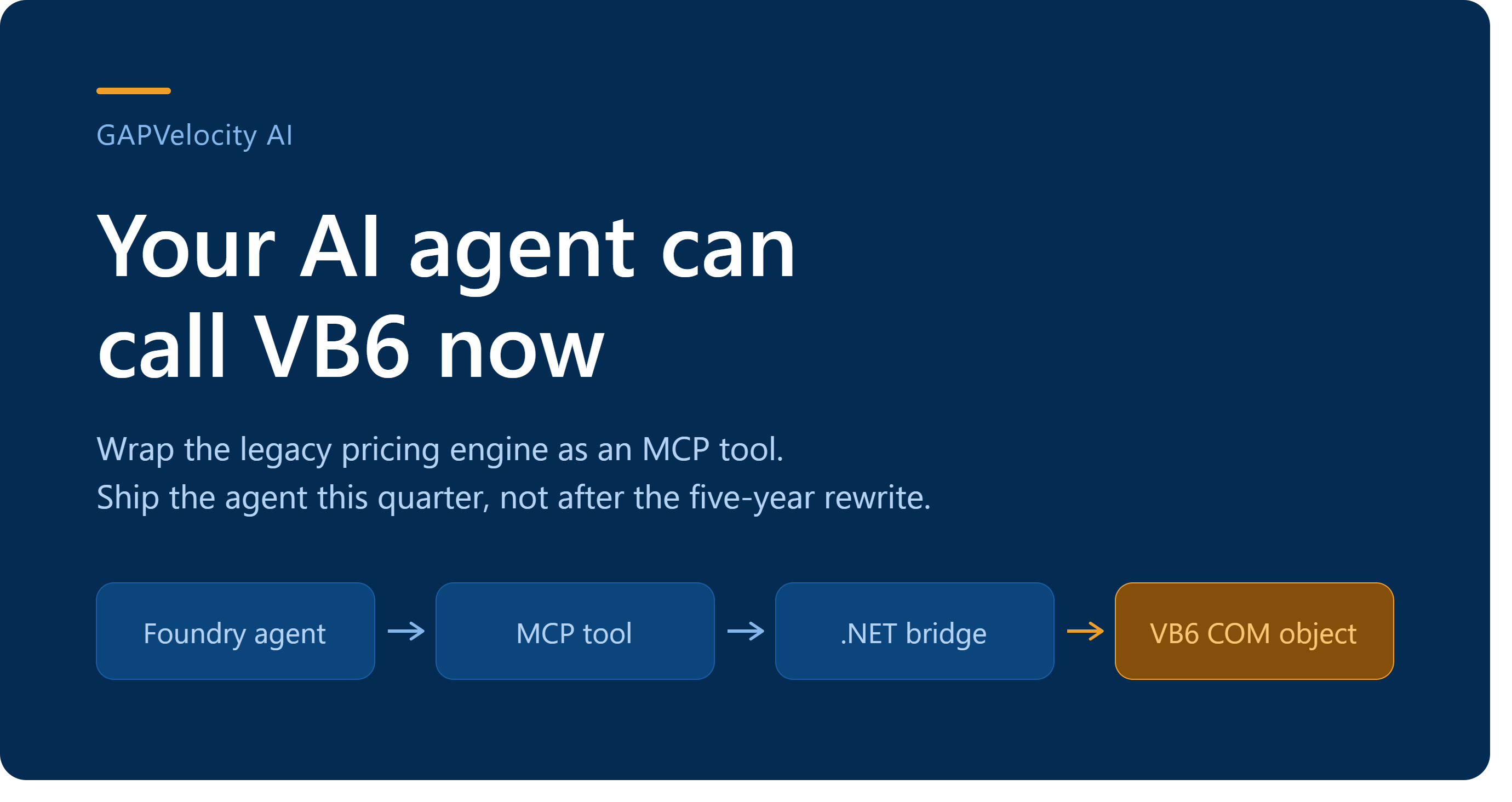 Your AI Agent Can Call VB6 Now