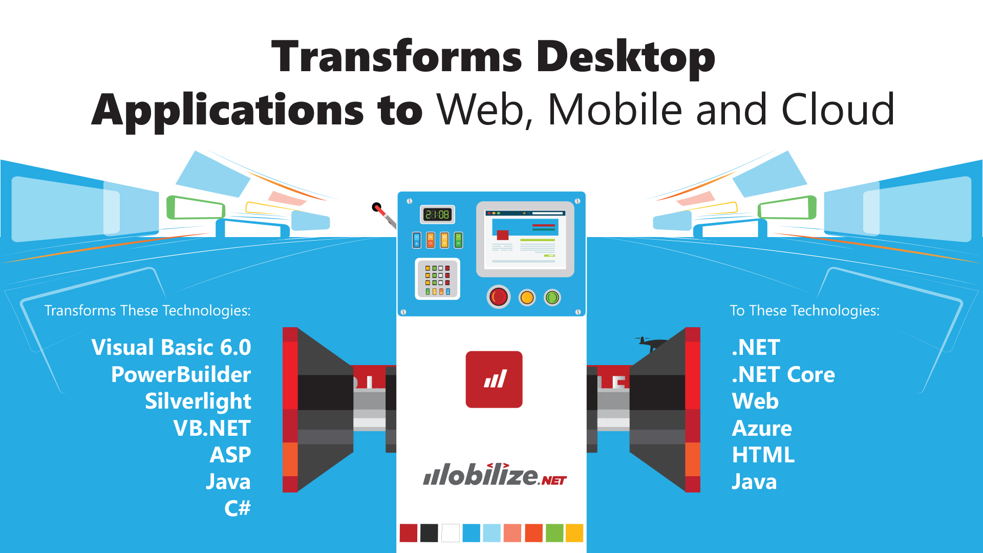 Local Government Corp. Selects Mobilize.Net For Cloud Transformation